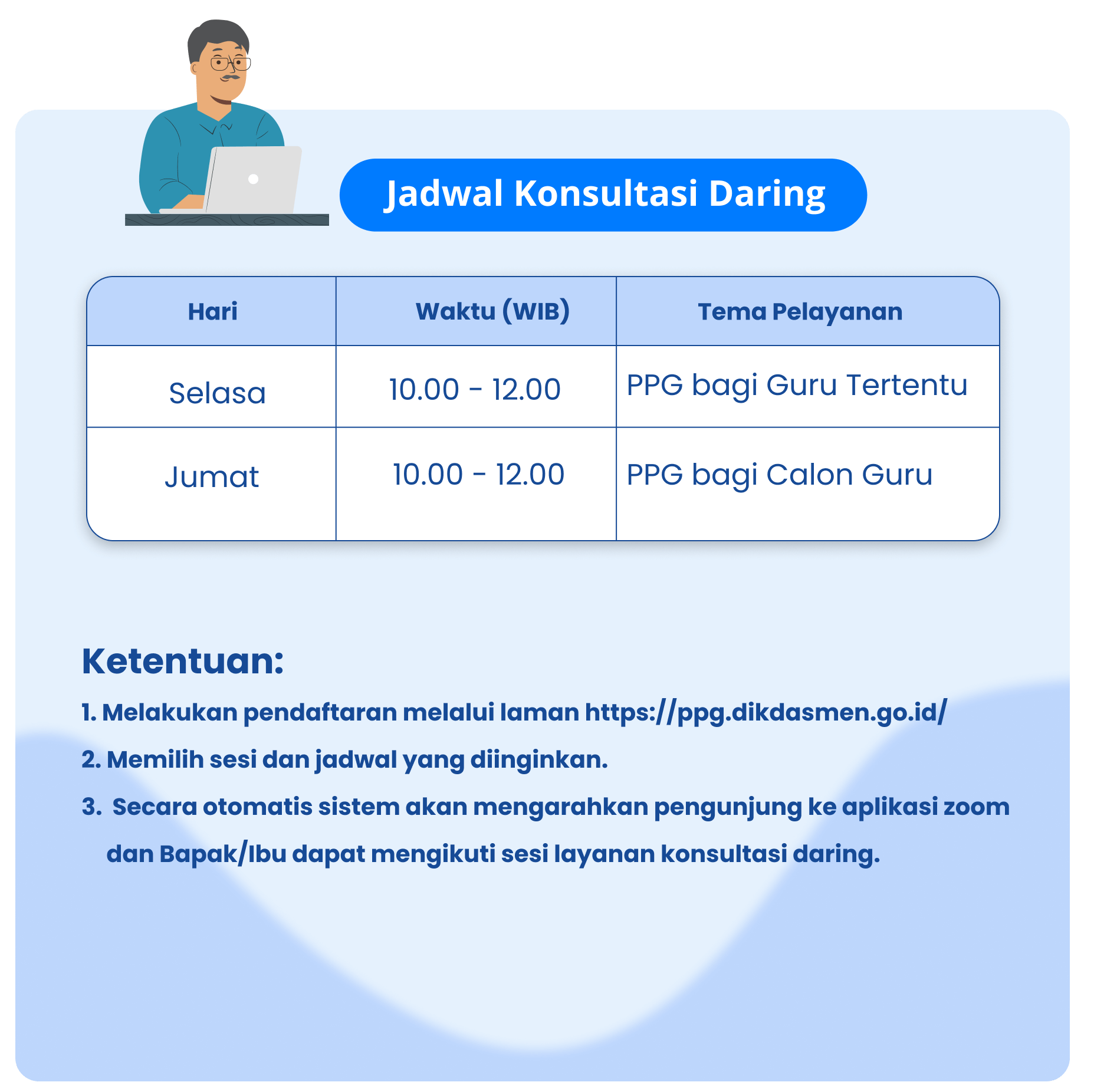 catatan penting seleksi administrasi ppg bagi guru tertentu